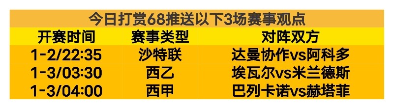 双色球预测,大揭秘,期复式,乐鱼体育官网,乐鱼体育直播,体育赛事直播,足球直播