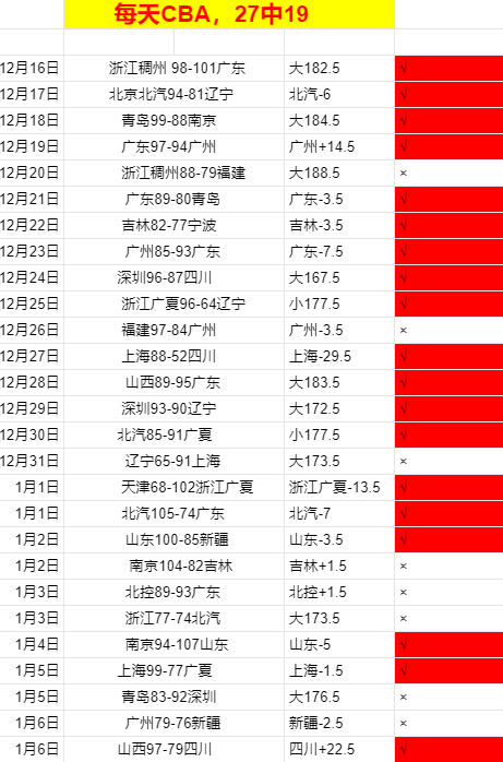 乐鱼体育,产品,乐鱼体育官网,乐鱼体育官网,乐鱼体育直播,体育赛事直播,足球直播