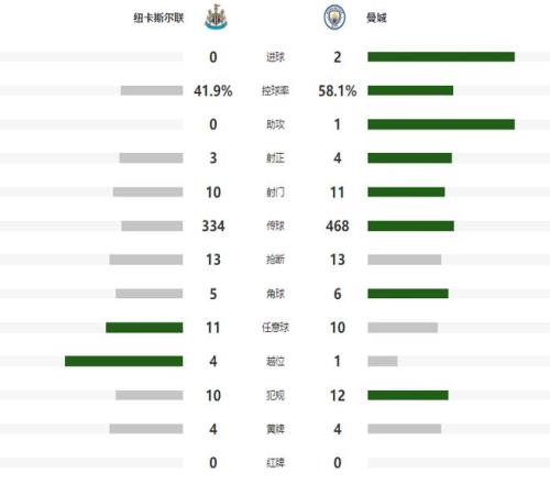 勇闯市场低,逆风翻盘数,据力证实力,乐鱼体育官网,乐鱼体育直播,体育赛事直播,足球直播