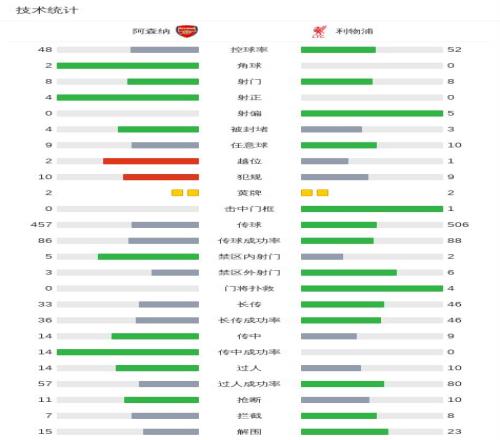 阿爾維斯被,判刑,四年六個月,乐鱼体育官网,乐鱼体育直播,体育赛事直播,足球直播