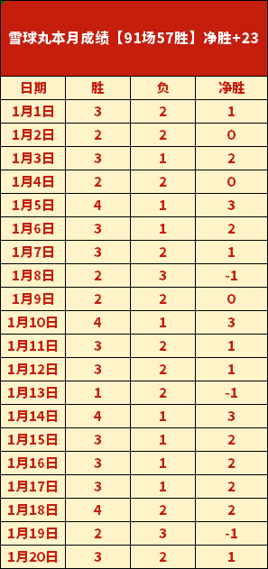 卡佩羅感言,英格蘭指揮,生涯難忘,乐鱼体育官网,乐鱼体育直播,体育赛事直播,足球直播