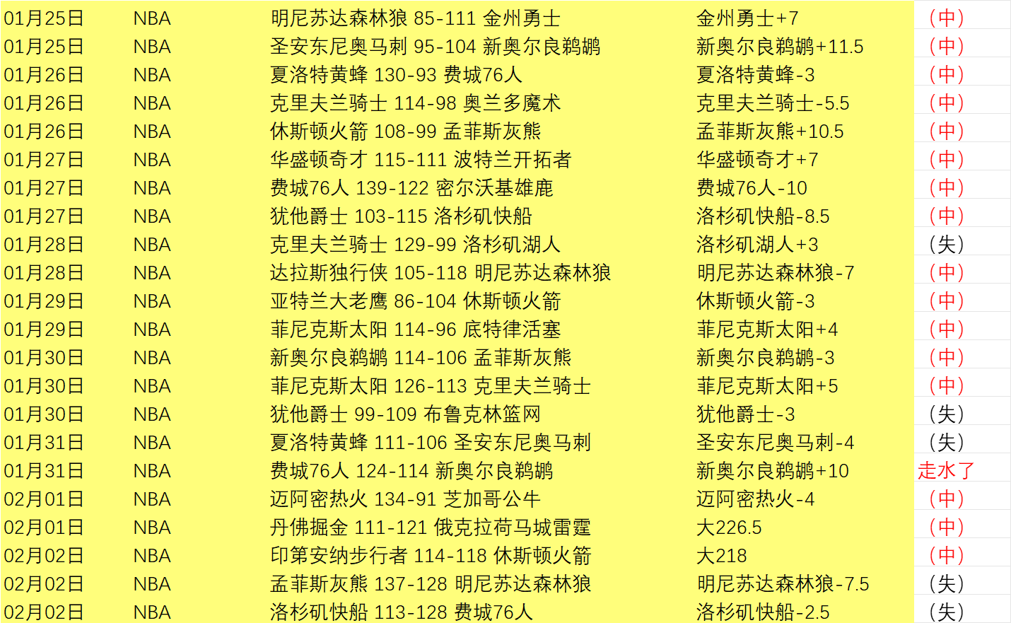 纽卡跟队,托纳利或投,奔米兰或尤,乐鱼体育官网,乐鱼体育直播,体育赛事直播,足球直播