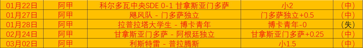 杜兰特职业,生涯中携手,九位教练,乐鱼体育官网,乐鱼体育直播,体育赛事直播,足球直播