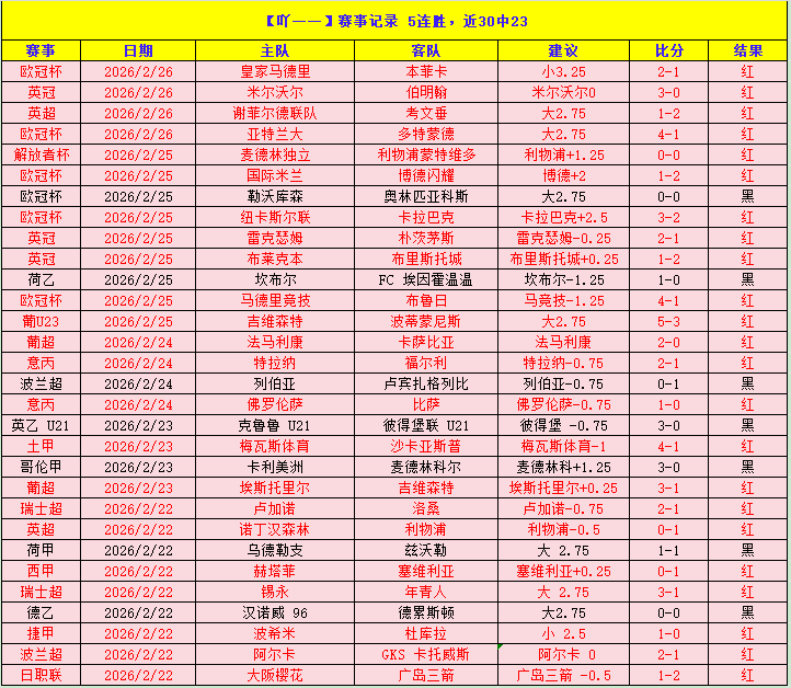 基米希获纳,帅盛赞,倾力投入,乐鱼体育官网,乐鱼体育直播,体育赛事直播,足球直播