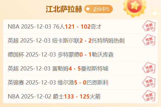 印度超连绩,稳定,专家质合分,乐鱼体育官网,乐鱼体育直播,体育赛事直播,足球直播
