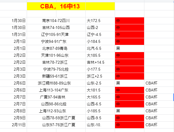 福建晋江文,旅男篮客场,加时险胜四,乐鱼体育官网,乐鱼体育直播,体育赛事直播,足球直播