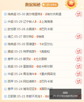三连击今日,焦点战,风暴对决水,乐鱼体育官网,乐鱼体育App,乐鱼体育直播,乐鱼体育娱乐,乐鱼体育平台
