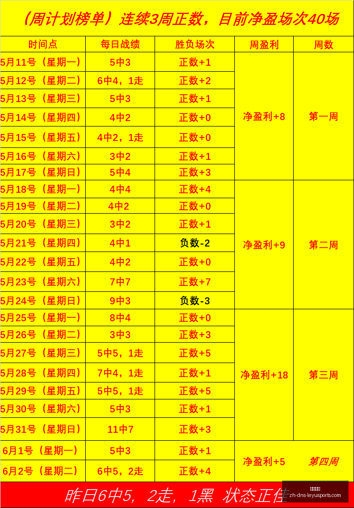 年中泰数据,对决,不容错过的,乐鱼体育官网,乐鱼体育App,乐鱼体育直播,乐鱼体育娱乐,乐鱼体育平台