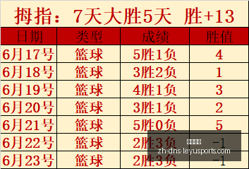 独家,利物浦瞄准,日本新星佐,乐鱼体育官网,乐鱼体育App,乐鱼体育直播,乐鱼体育娱乐,乐鱼体育平台