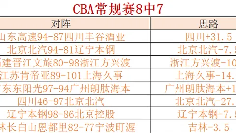 乐鱼体育 资讯 085306 v03