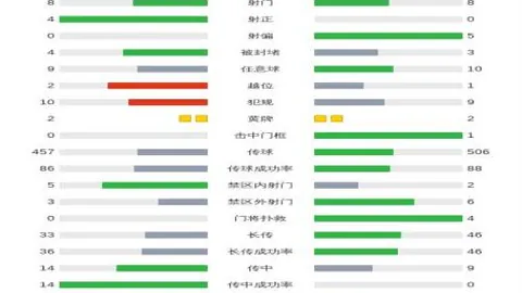 阿爾維斯被判刑：四年六個月監禁、五年監管及十五萬歐元賠款