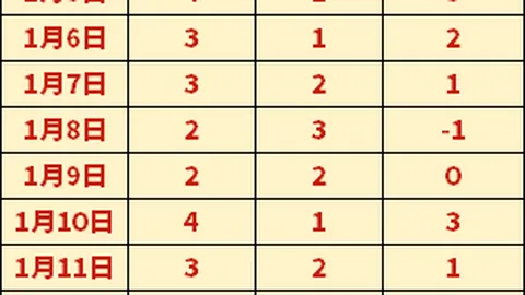 卡佩羅感言：英格蘭指揮生涯難忘，地球之星汇聚全球尖兵