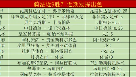 乐鱼体育 资讯 093244 420