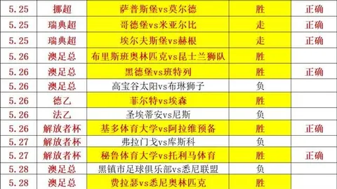 阿富汗与巴基斯坦对决：实力相当，胜败难料，战局