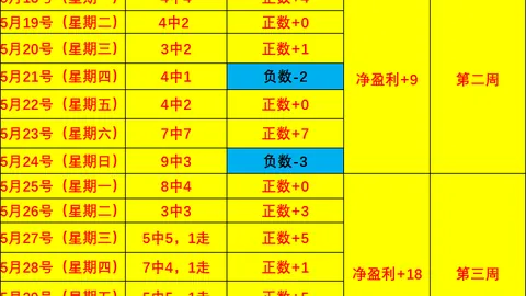 促销季， 手柄直降30美元大促