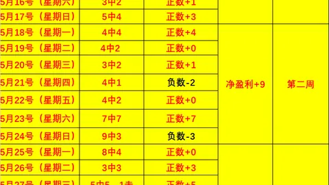 2026年中泰数据对决乐鱼体育App：不容错过的关键分析