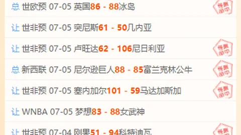 菲州长杯晚间战报：2胜1负，深度解析昨夜精彩对决